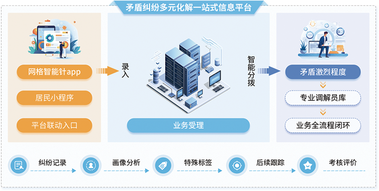 &#20061;&#28216;&#23448;&#26041;&#32593;&#39029;&#29256;&#45;&#20061;&#28216;&#40;&#20013;&#22269;&#41;